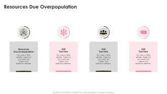 Resources Due Overpopulation In Powerpoint And Google Slides Cpb