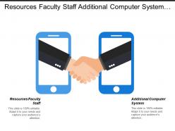 Resources faculty staff additional computer system corporate image