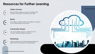 Resources For Further Learning Natural Assistance PPT Example ST AI SS