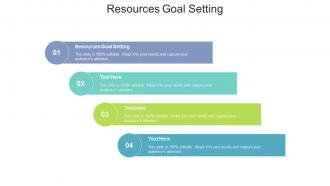 Resources goal setting ppt powerpoint presentation infographic template clipart cpb