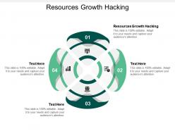 Resources growth hacking ppt powerpoint presentation portfolio example introduction cpb