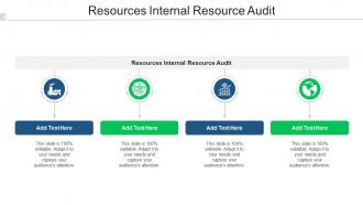 Resources Internal Resource Audit Ppt Powerpoint Presentation Ideas Smartart Cpb