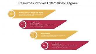 Resources involves externalities diagram ppt powerpoint presentation infographic cpb