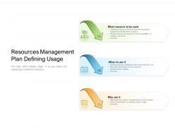Resources Management Plan Defining Usage