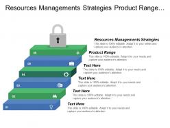 Resources managements strategies product range product design improvement planning