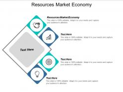 Resources market economy ppt powerpoint presentation infographic template cpb