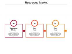 Resources market ppt powerpoint presentation summary tutorials cpb