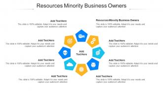 Resources Minority Business Owners Ppt Powerpoint Presentation Guide Cpb