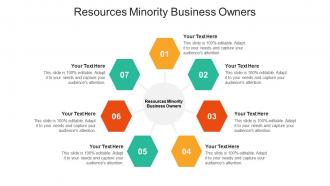 Resources minority business owners ppt powerpoint presentation icon show cpb