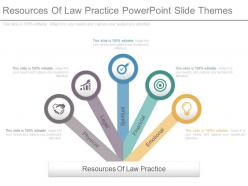 Resources Of Law Practice Powerpoint Slide Themes