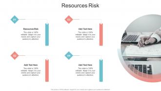 Resources Risk In Powerpoint And Google Slides Cpb