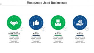 Resources Used Businesses Ppt Powerpoint Presentation Professional Master Slide Cpb