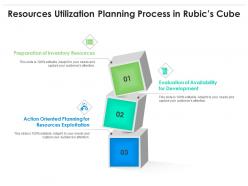 Resources Utilization Planning Process In Rubics Cube