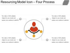 Resourcing model icon four process ppt presentation