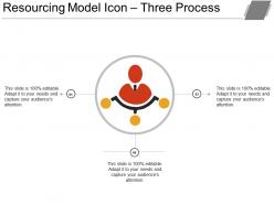 Resourcing model icon three process ppt examples slides