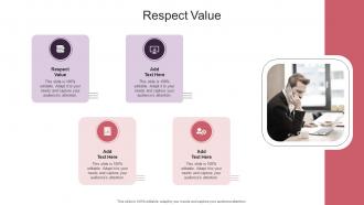 Respect Value In Powerpoint And Google Slides Cpb