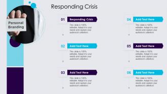 Responding Crisis In Powerpoint And Google Slides Cpb