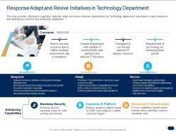 Response adapt and revive initiatives in technology department ppt powerpoint presentation pictures