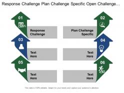 Response challenge plan challenge specific open challenge screen responses