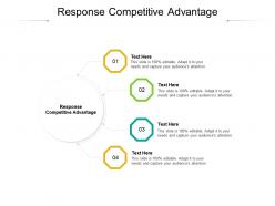 Response competitive advantage ppt powerpoint presentation icon model cpb