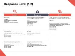 Response level incident crisis e144 ppt powerpoint presentation icon files