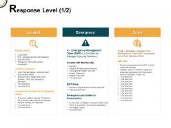 Response level incident crisis ppt powerpoint presentation icon tips