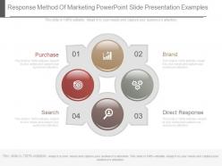 Response method of marketing powerpoint slide presentation examples