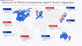 Response Of Different Geographies Against Russias Aggression Ukraine Vs Russia Analyzing Conflict
