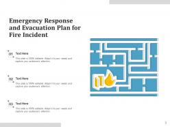 Response Plan Evacuation Workplace Document Response Planning Management