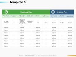 Response plan ppt infographic template graphics download