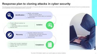 Response Plan To Cloning Attacks In Cyber Security