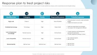 Response Plan To Treat Project Risks Guide To Issue Mitigation And Management