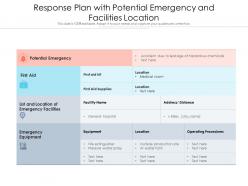 Response plan with potential emergency and facilities location