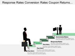 Response rates conversion rates coupon returns sales information