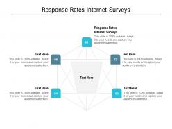 Response rates internet surveys ppt powerpoint presentation icon microsoft cpb