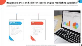 Responsibilities And Skill For Search Engine Marketing Specialist