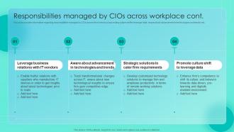 Responsibilities Managed By CIOs Across Workplace Essential CIOs Initiatives For It Cost Optimization Ideas Impressive