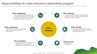 Responsibilities Of A Data Steward In Stewardship By Project Model
