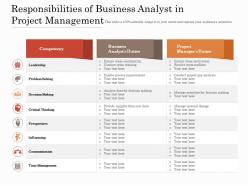 Responsibilities Of Business Analyst In Project Management