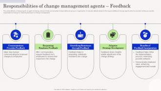Responsibilities Of Change Management Agents Feedback Change Management Agents Driving CM SS