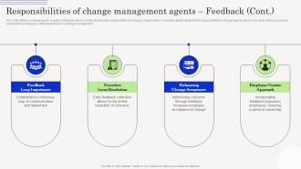 Responsibilities Of Change Management Agents Feedback Change Management Agents Driving CM SS Graphical Attractive