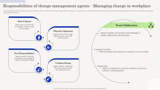 Responsibilities Of Change Management Agents Managing Change Management Agents Driving CM SS
