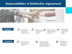 Responsibilities of distribution agreement ppt portrait