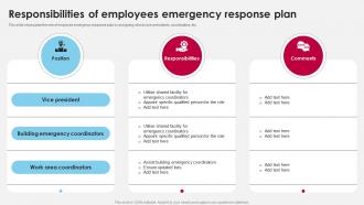 Responsibilities Of Employees Emergency Response Plan