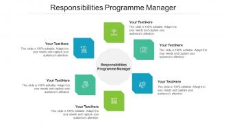 Responsibilities programme manager ppt powerpoint presentation good cpb