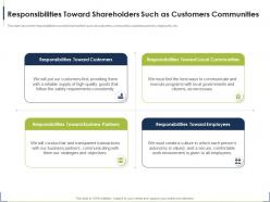 Responsibilities toward communities process for identifying the shareholder valuation