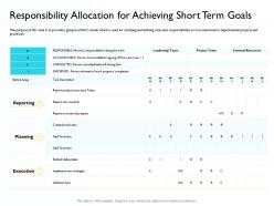 Responsibility Allocation For Achieving Leadership Team Ppt Powerpoint Styles