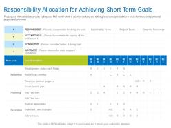 Responsibility allocation for achieving short term goals ppt inspiration