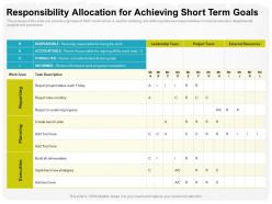 Responsibility allocation for achieving short term goals work area ppt powerpoint presentation infographic pictures