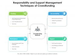 Responsibility and support management techniques of crowdfunding